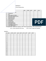 Kertas Kerja Akuntansi Biaya