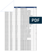 Inventario Diario: Orden Code - Erp Código Descripcion Cajas