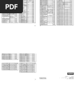 03mazda | PDF