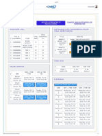 PT Schedule