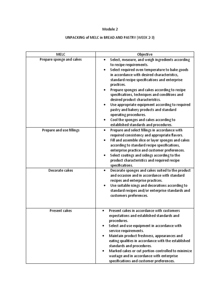 'Sweet' Success: Unpacking the Popularity of Wegmans Cakes