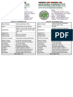 Coffee Product Profiles Mr. Lee 3rd Full & Semi