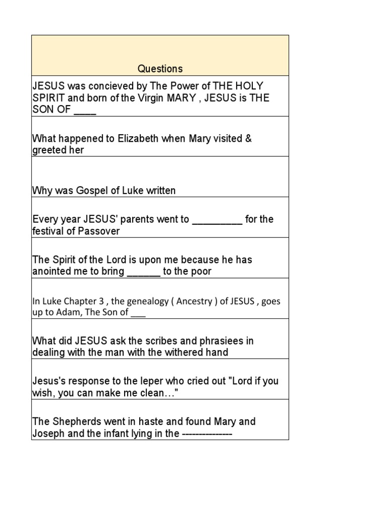 Luke's Gospel Question Bank | PDF | Jesus | Resurrection Of Jesus