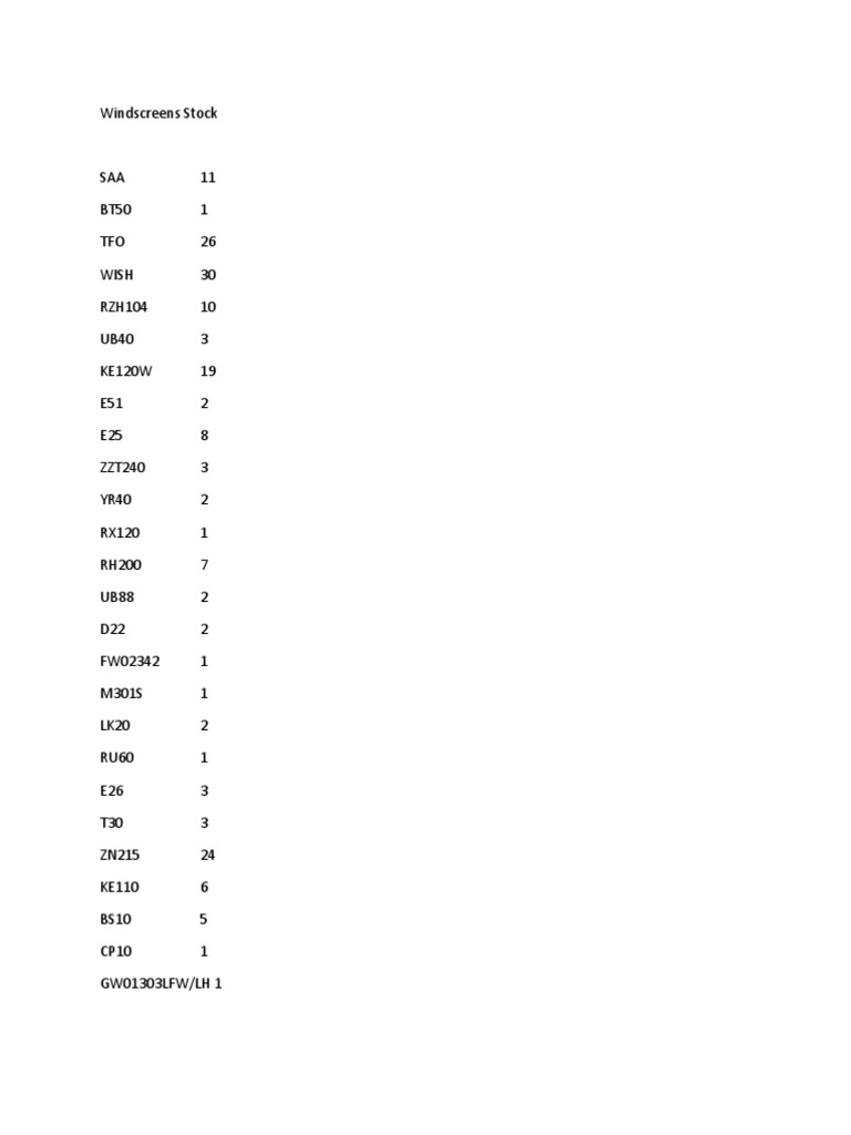 Windscreens Stock PDF