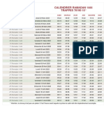 Calendrier Ramadan 2023 - 1444 Pour L'iftar Et Le Jeûne Et L'heure