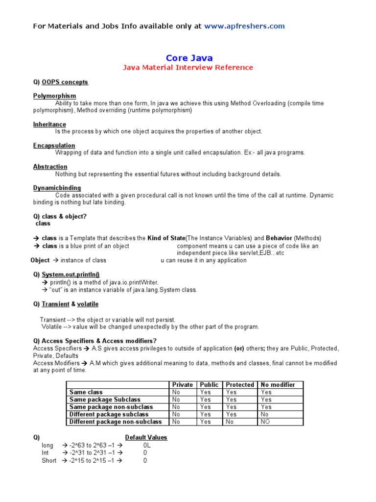 1 | PDF | Method (Computer Programming) | Class (Computer Programming)