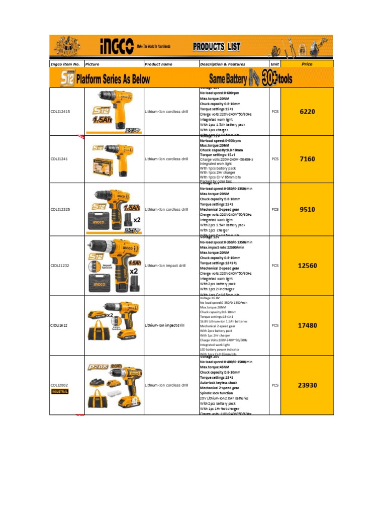 Cordless Drill Driver 20V, 32pcs Accessories, 19+1 & 265 In-Lbs Max Torque, 3/8 All-Metal Chuck,Variable Speed Cordless Drill, Li-ion Battery