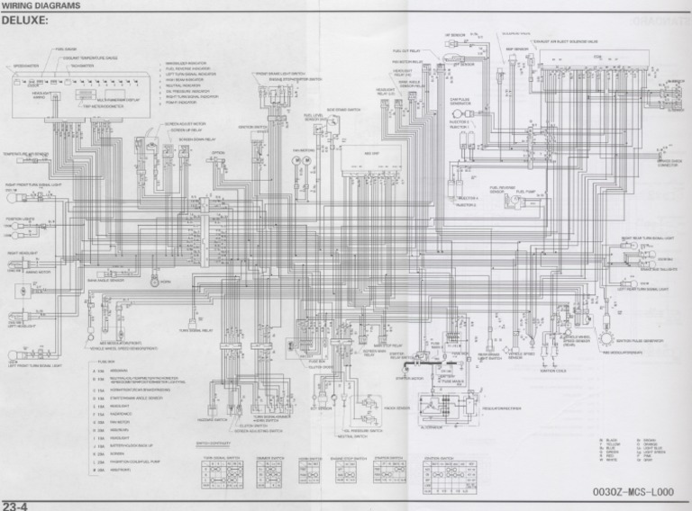 Honda-St1300-Wiring Diagram-03 | PDF