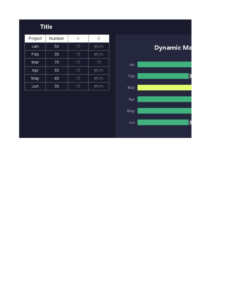 Horizontal Bar Chart | PDF