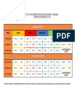 Horario Bolognesi