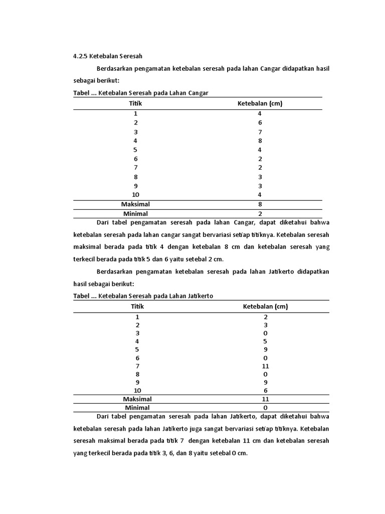 Variasi Ketebalan Seresah di Tiga Lahan | PDF