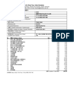 SJK (C) Shan Tao, Kota Kinabalu: 2021 康馨予 Ally Keng Xin Yee (3P) 11­12­2020, 06:50 PM 11­12­2020, 06:57 PM