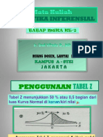 STATISTIKA INFERENSIAL - PENGGUNAAN TABEL Z