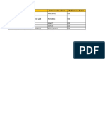 GSM Features Introduced in Release Performance Feature: RG302671: Fast Power Control