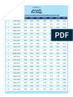 Jadwal Imsak, Buka Puasa, Dan Waktu Shalat Di KOTA DEPOK Ramadhan 2023