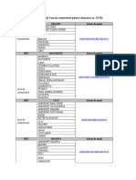 DRV Competente Pentru EORI AVR