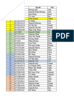 DS Bài Quiz - GDQP3 - 212 - DQP0050 - 01