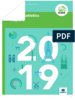 ICCA Statistics Report Asia Pacific 2010-2019.2