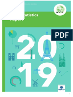 ICCA Statistics Report Worldwide 2010-2019.2