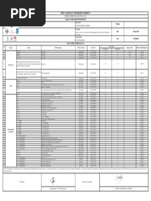 Daily Work Schedule Plan 30.08.2022