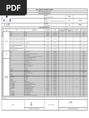 Daily Work Schedule Plan 27.08.2022