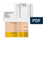 Wastafel Rahman No. Item Keterangan Satuan