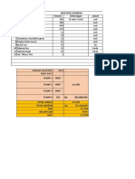 Wastafel Rahman No. Item Keterangan Satuan