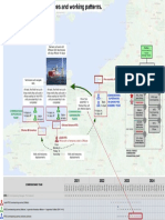 StBrieuc & Baltic, Offshore Phase Organizational Chart Rev Jun 2022