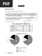 Writing Task 1: Police Budget 2017-2018 (In M)