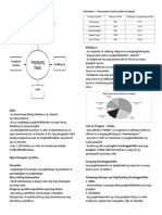 Heograpiyang Pantao Hand-Outs