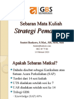 Sebaran matkul Strategi Pemasaran (1)
