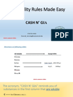 Solubility Rules Made Easy: Cash N' G