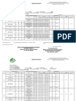 Transcript of Results: Education Unit (E-U) Constitutive Modules of Education Unit Obtained Results