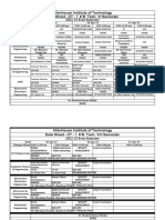 Allenhouse Institute of Technology Date Sheet - CT - 1 # B. Tech. VI Semester