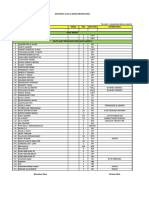 Alat Berat: Manifest Alat & Mesin Proyek Moa