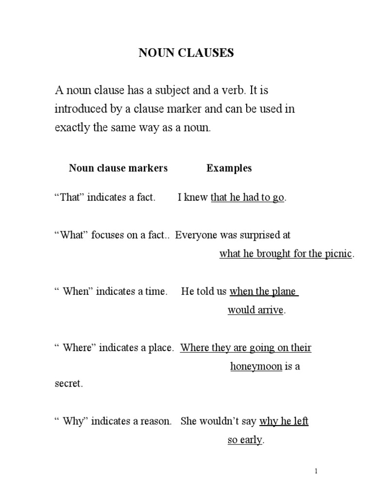 A Noun Clause Has A Subject and A Verb. It Is Introduced by A Clause