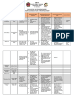 Evaluation-Of-Services-And-Recommendation-2020-2021 - Campus Ministry Office