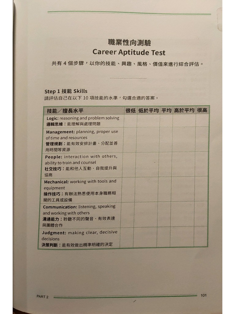 career-aptitude-test-pdf