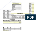 Base para Os Cálculos: P/G Soldo Adicional Habilitação Cursos % Adc Mil (%)