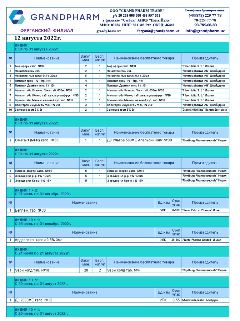 Info@Grandpharm Uz | PDF