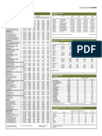 Banco de Datos