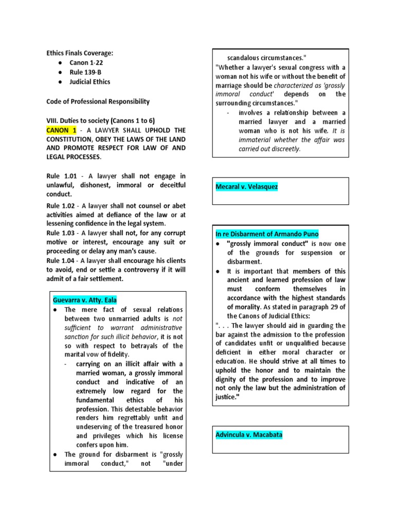 Ethics Finals PDF Lawyer AttorneyClient Privilege