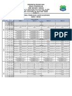 Jadwal Pemakaian labor-AKUNTANSI