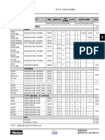 03-00 - 第3章 比例方向控制阀 - 目录