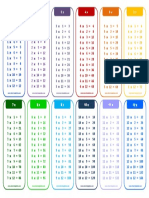 1-12x Times Table Chart