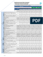 Unidad Municipal de Agua Potable y Saneamiento: Horario Barrio o Colonia