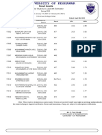 Bachelor Studies in Laws 8th Semester: Result Gazette