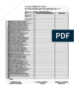 De Castro Elementary School Malusog Na Batang Pasig Supply Lists