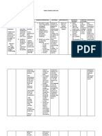 Family Nursing Care Plan for Hypertension