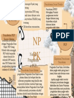 NP PK P: Nomor Pengukuha N PKP